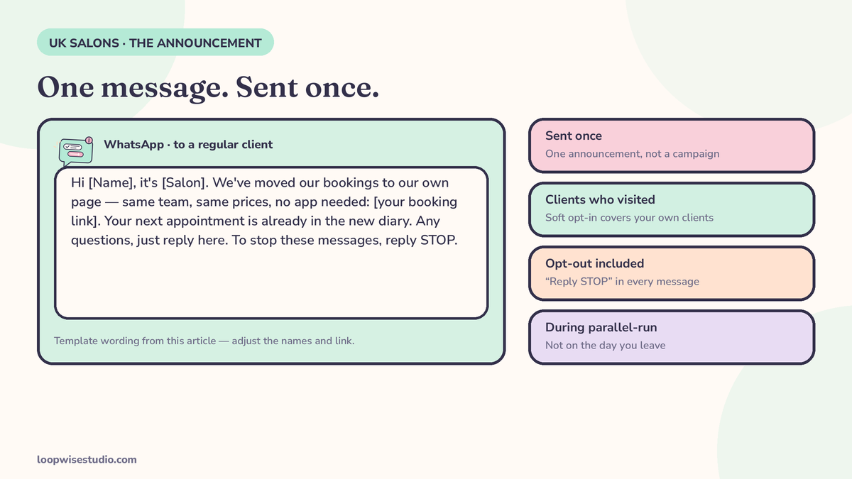 Announcement message mock in a WhatsApp-style chat bubble using the article’s template wording, telling a regular client the salon’s new direct booking link and that nothing else changes