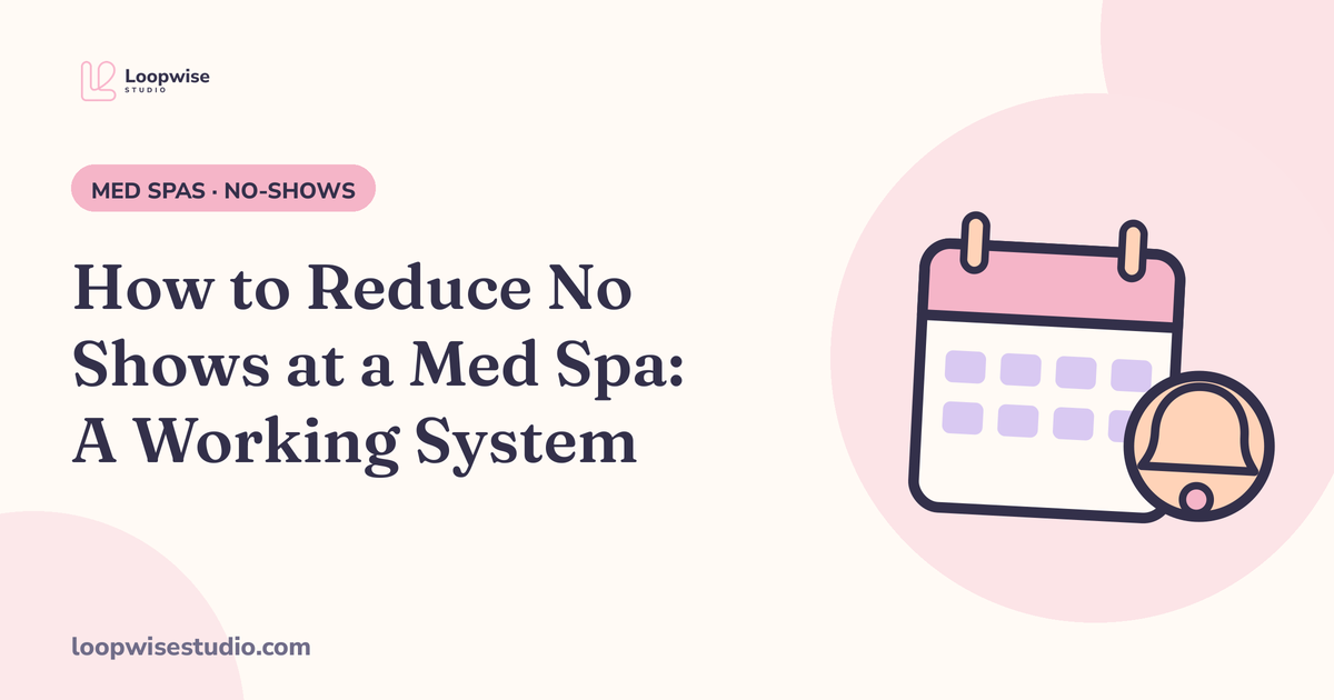 Med spa reminder sequence reducing no-shows with confirmations and follow-ups